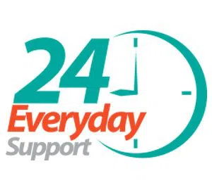 All Day Locksmith Service Hendersonville, TN 615-334-0163 - emergency-03